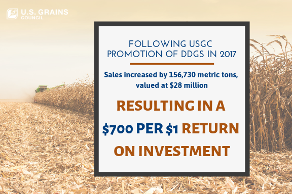 image of a graphic of the 2017 RO1 - Korea DDGS