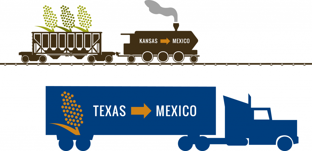 image of a drawn truck and train