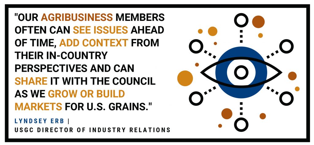 Agribuisness Quote about members seeing issues