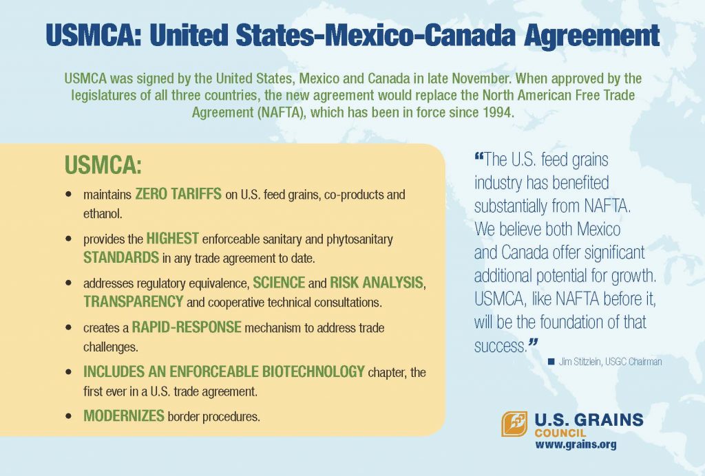 United States-Mexico-Canada Agreement Outline