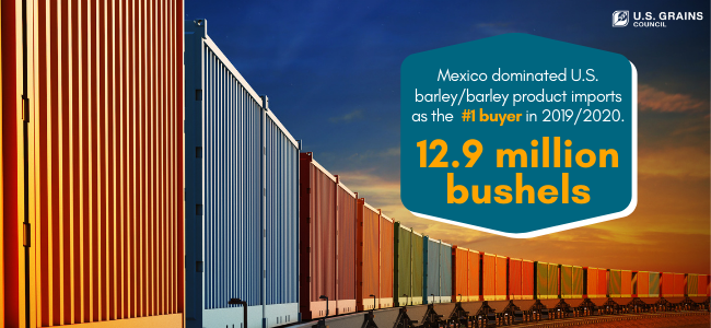 Mexico Barley Imports being dominated by Mexico