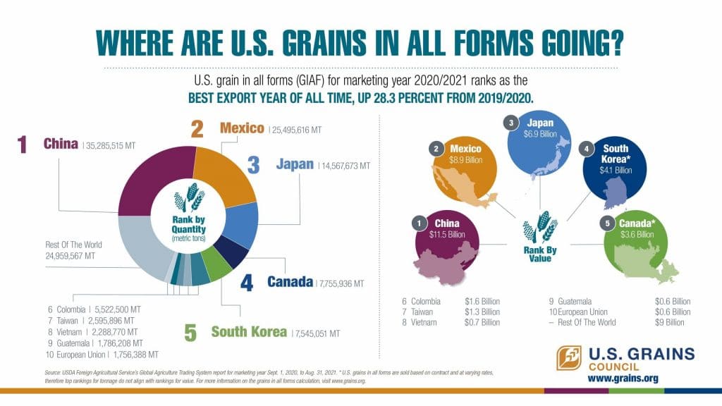 image of infographic