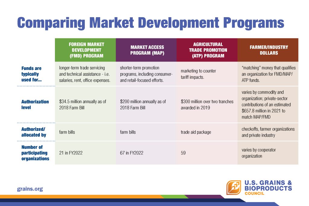 USGBC MAP FMD 9x6 07 29 25 FINAL