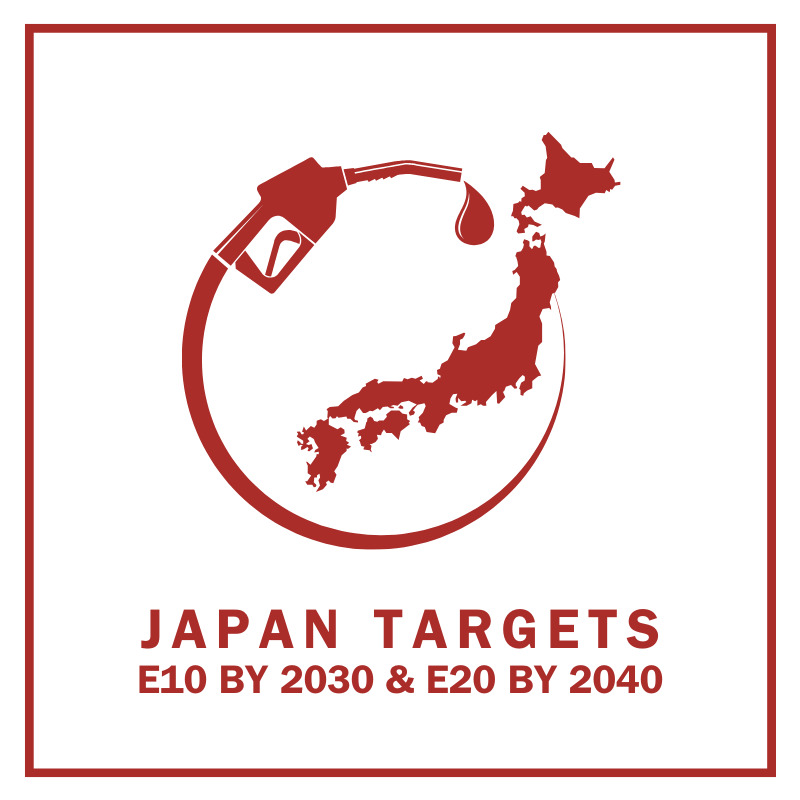 Japan Targets_1
