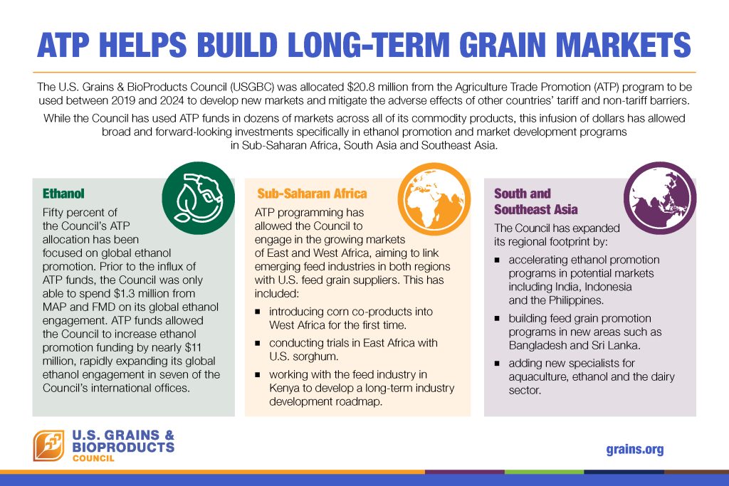USGBC ATPFunds 9x6 02 07 30 25 FINAL